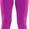 Craft Active Intensity Base Layer Pants - Women's